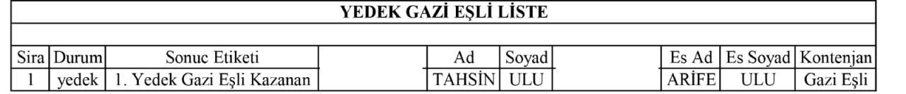Konya Büyükşehir umre çekilişini yaptı, kurada adını duyan gözyaşını tutamadı 23